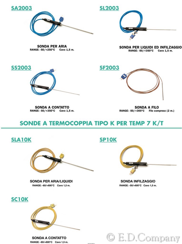 SONDE PROFESSIONALI