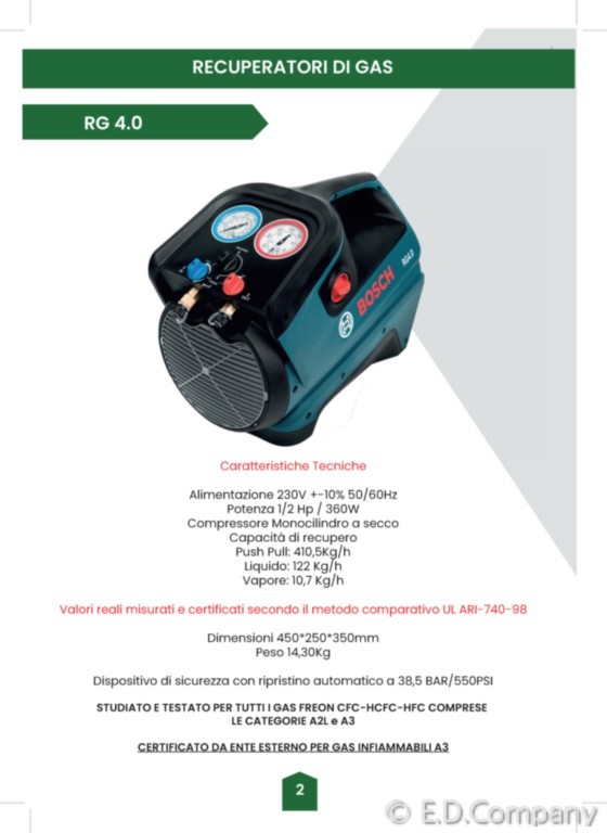 BOSCH RG4.0