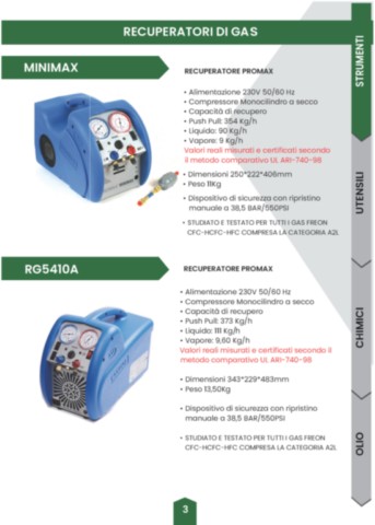 Pagina Minimax e Rg5410a