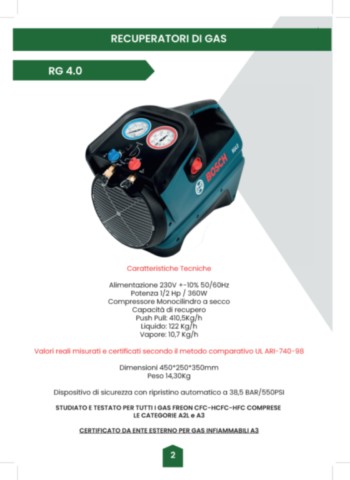 BOSCH RG4.0