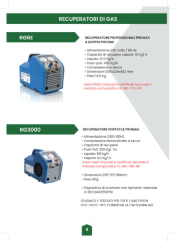 BOSCH RG4.0