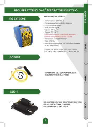 BOSCH RG4.0