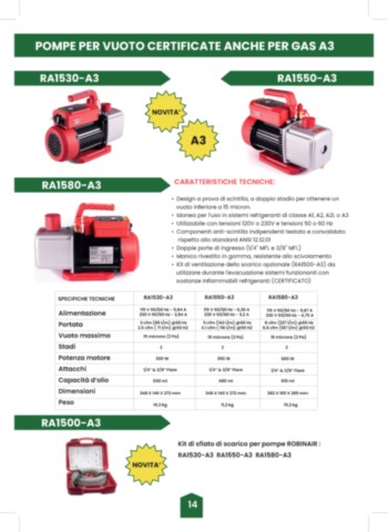 Pagina Prodotti A3