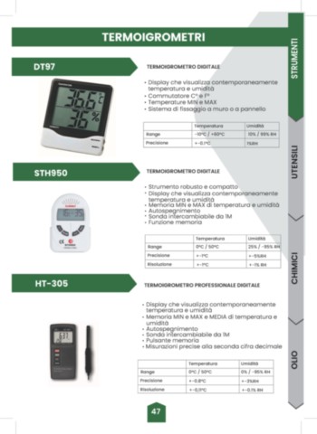 Pagina Prodotti A3