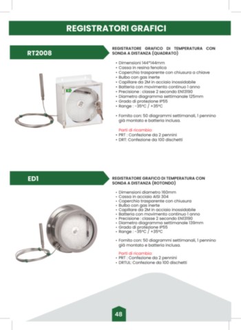 Pagina Prodotti A3