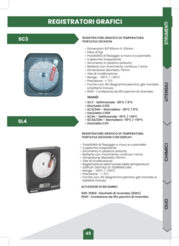 Pagina Prodotti A3